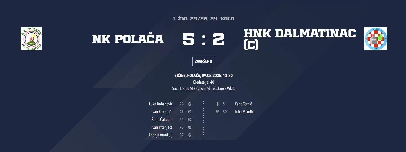 NK Polača - HNK Dalmatinac