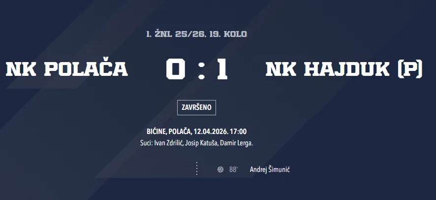 NK POLAČA - NK HAJDUK (P)