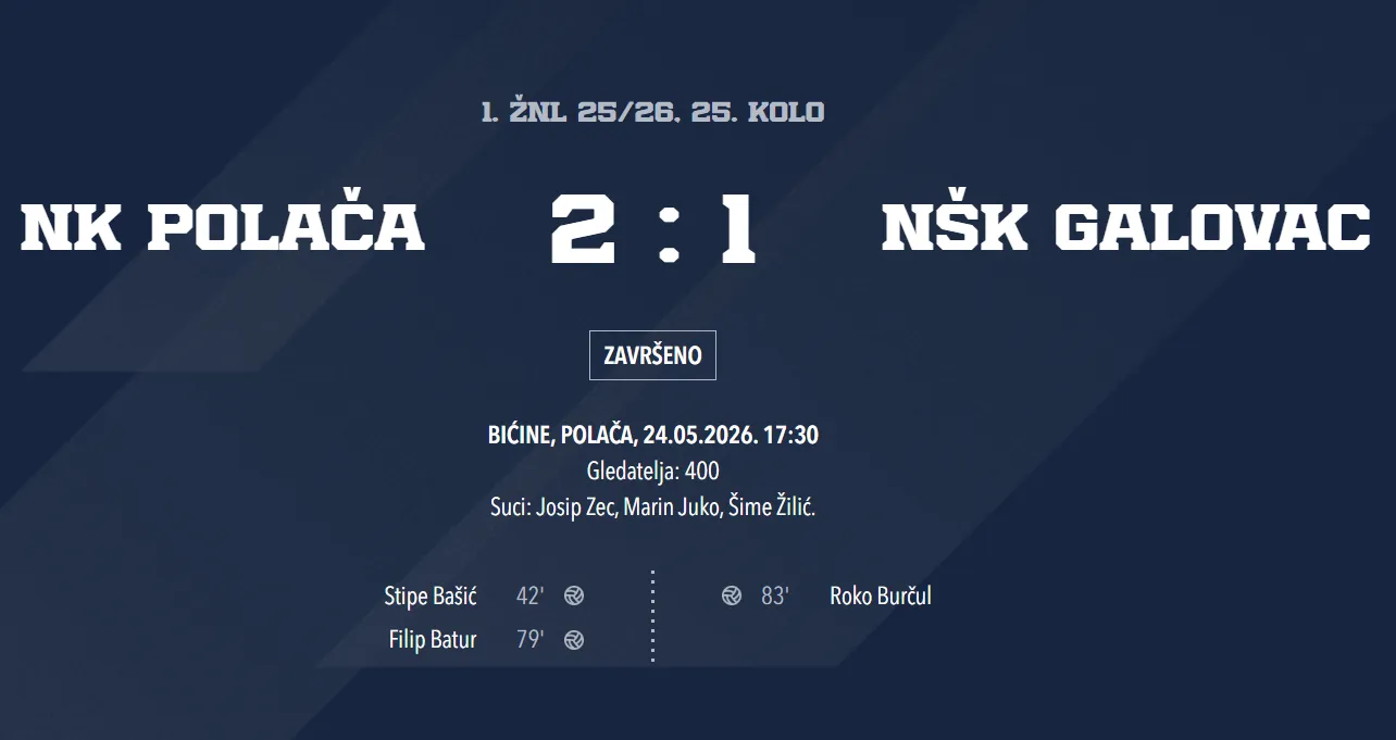 NK POLAČA - NŠK GALOVAC